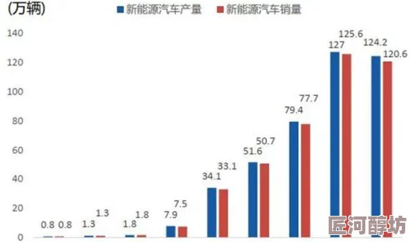 中国科学家发现新型超导材料有望提升能源效率国产区二区