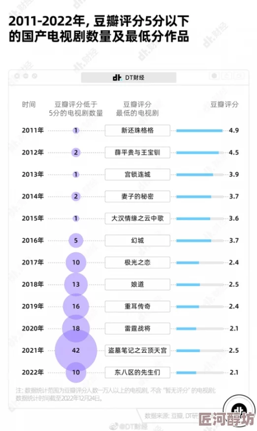 国产精品视频一引发热议网友纷纷讨论其内容与制作质量并对未来国产影片的发展表示期待