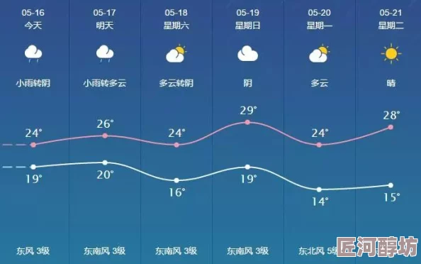 室友粗大(h)最新消息显示全球气候变化加剧导致极端天气频发各国应对措施亟待升级