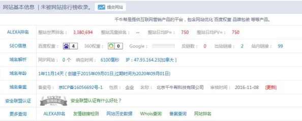 网友评价＂www搞＂网站用户体验差，内容质量低，建议谨慎使用