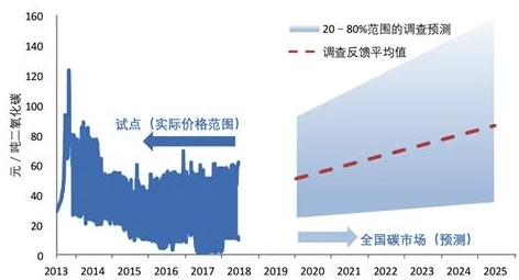 event2筹备工作稳步推进各项细节逐步落实