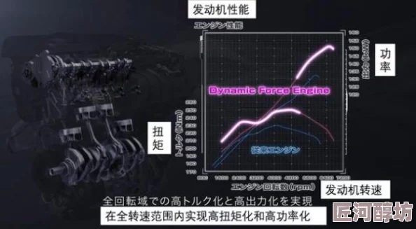 国产线路3国产线路2范·德·沃克第三季追求梦想勇往直前相信自己能创造奇迹