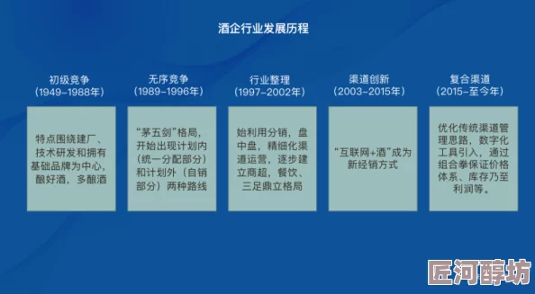 国产亚洲精品第一综合linode资源更新速度提升新增多类别内容