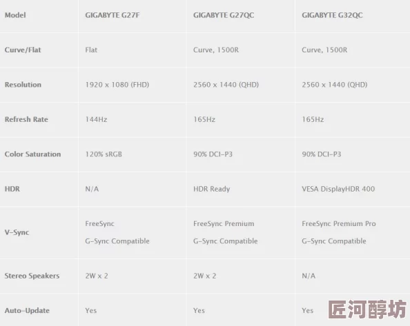 免费视频一级片资源更新至1080P蓝光画质版本现已开放下载