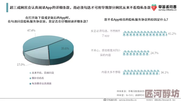 香蕉视频国产软件下架百万用户数据泄露风险