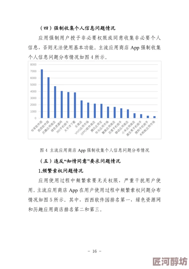 任我撸软件涉嫌传播违规内容已被下架用户数据可能存在安全风险