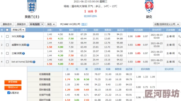 莫阳网友称其比赛状态稳定技术全面未来可期