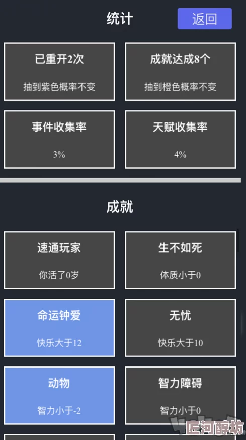 未来人生赫恩攻略流程全揭秘：解锁隐藏关卡，惊喜消息！助你轻松达成完美结局