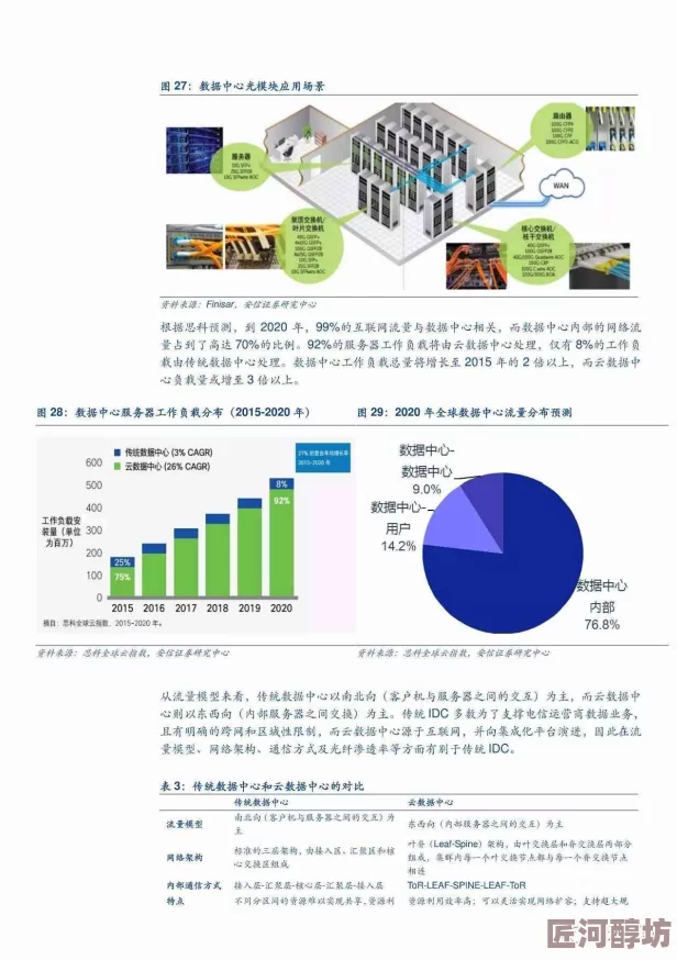 jixxxx技术革新赋能未来发展趋势展望