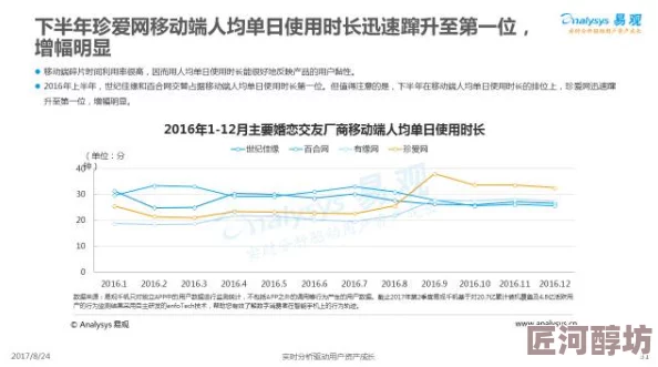 性爱网国产据传服务器位于海外访问量激增用户群体年轻化