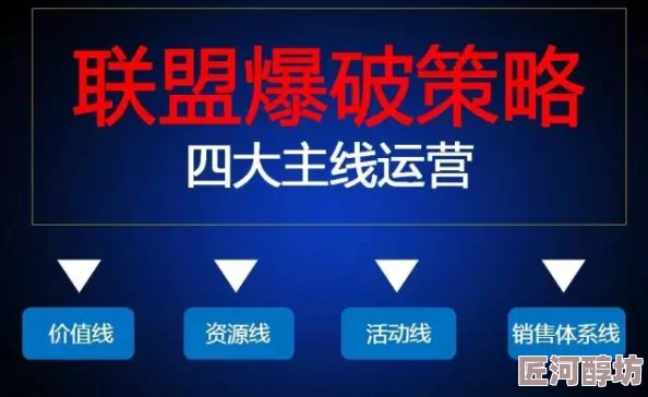 惊喜！暗区突围全新回收机制揭秘：如何轻松回收并再利用精兵套装