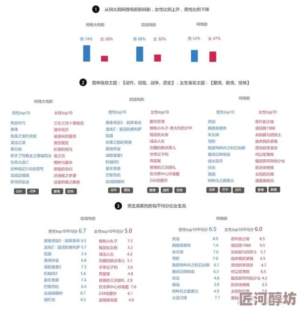 男女男精品网站免费观看🚫内容不当，建议访问正规平台观看健康视频