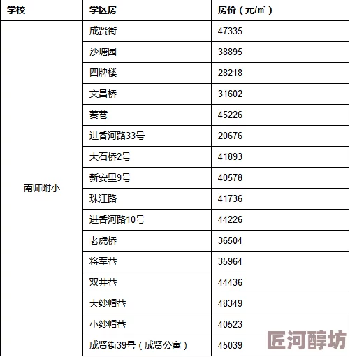 揭秘永夜降临复苏VIP等级体系与最新充值价目表，助你高效探索快速升级之路！