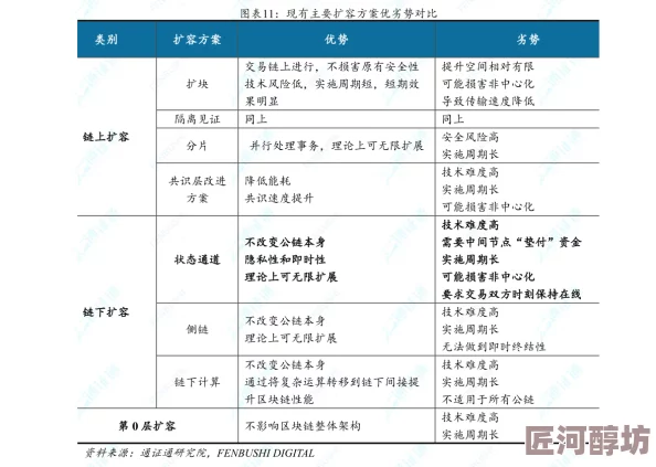 铜锤传世最新VIP价格表全览及满级VIP充值金额深度解析