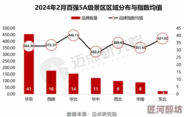 野外一级视频a片资源获取途径与传播风险探讨