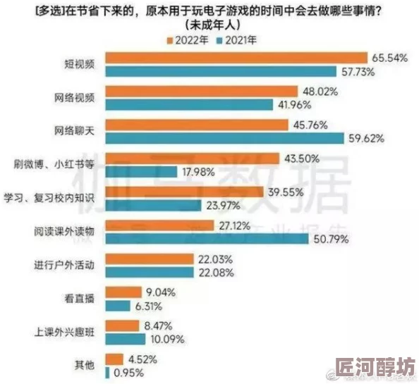 被窝伦理午夜电影网传播低俗内容已被举报相关部门正在调查处理