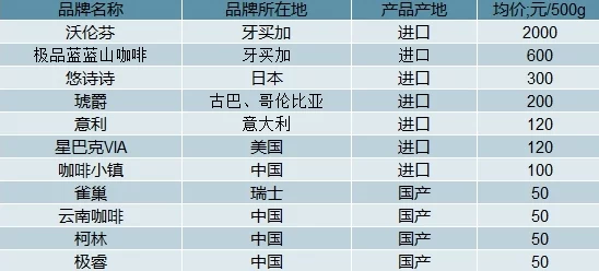 深度剖析：圣魂纷争中天后赫拉的培养潜力与实战实力综合评估报告