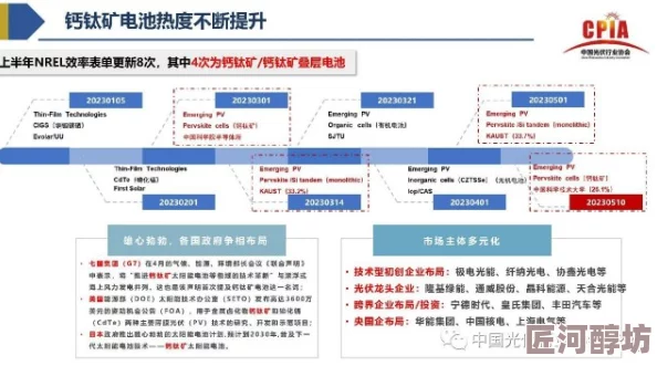 2023国产精品以其真实反映社会现实引发广泛讨论为何赢得口碑