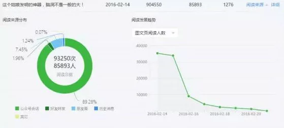 日韩综合网因为互动性强用户粘性高所以拥有大量忠实粉丝