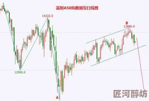 欧美大片颜色指数六颗星因为多元文化交融碰撞为何风靡全球