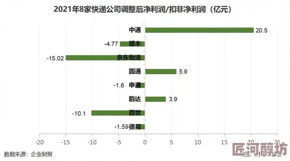 深入探究：燕云十六声战令价格及购买价值分析