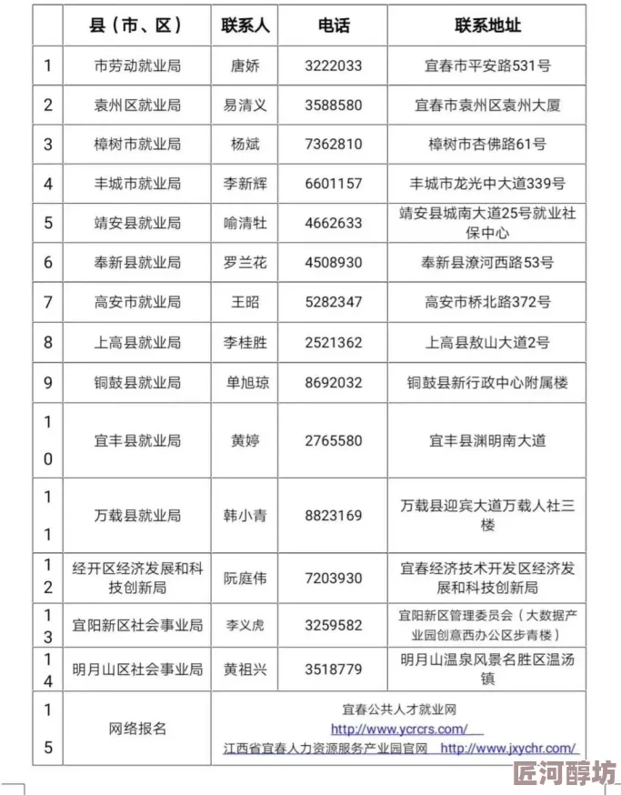 揭秘：达到多少级别方能参与科举大赛的资格探索