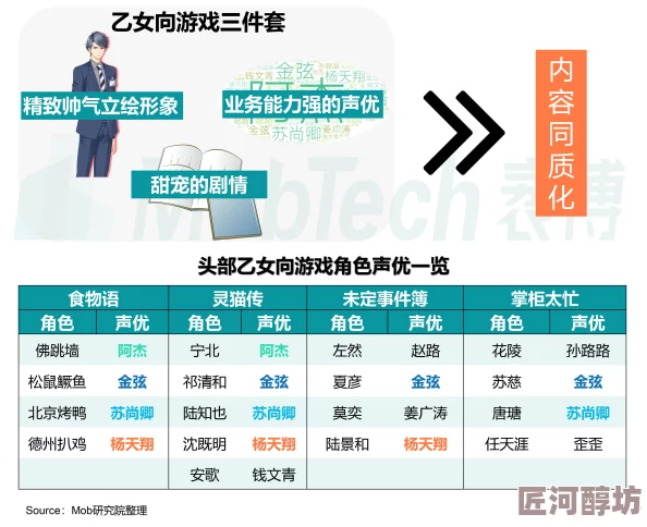 2024年高可玩性策略类游戏精选：哪些值得下载深度探索