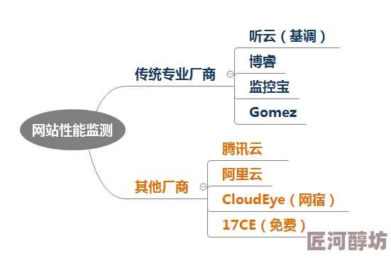 深入剖析：命运因子中猎手天赋强度与关键因素揭秘