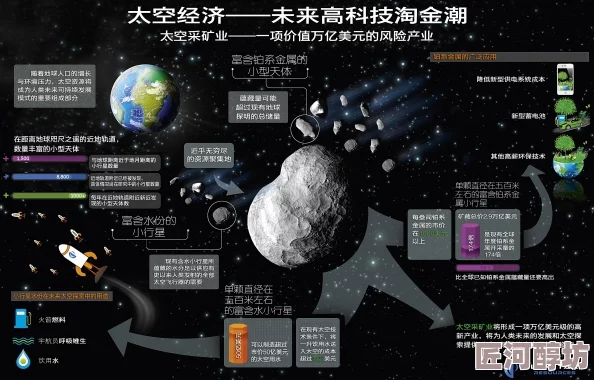 17c182025太空采矿技术突破小行星带资源开发进入新纪元