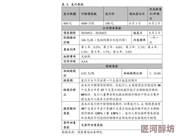 信誉分日恢复机制详解：如何计算及影响因素探索