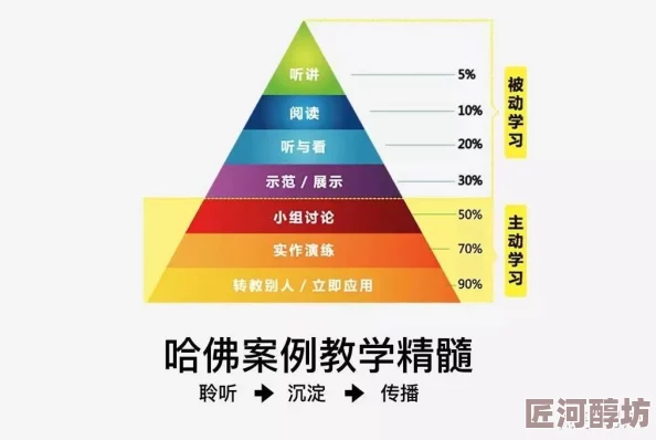 艾尔登法环深度探索：如何选择最适合你的战技学习路径