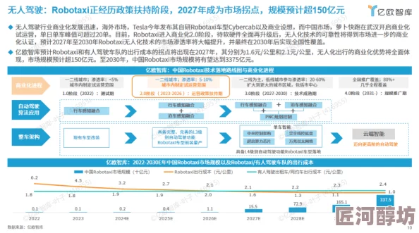 久久久福利2025AI智能工具赋能生活新体验