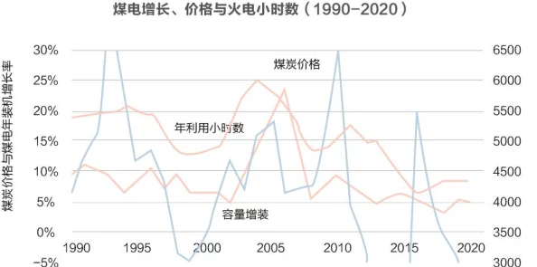 《王者荣耀》2025年最新亲密关系等级制度与提升探索详解