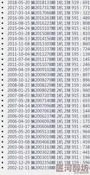 彩宝网3d开机号试机号今日最新预测分析参考