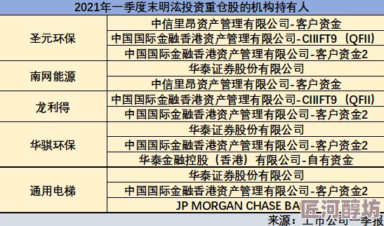 揭秘燕云十六声：探索燎原星火获取方法与隐藏路径